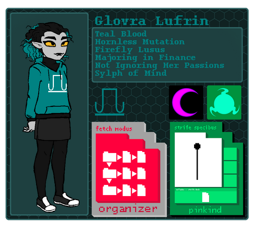 Glovra Luffrin|Feb 2025